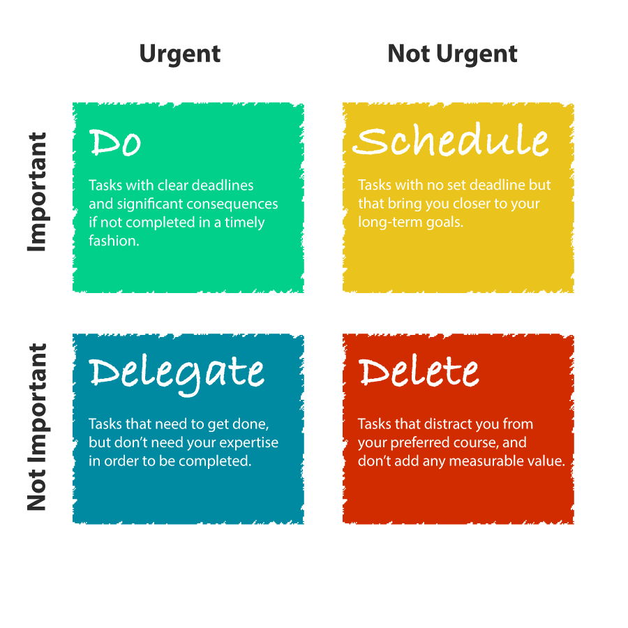 How To Manage Multiple Clients As A Freelancer?