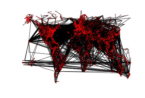 raw Map of flights